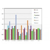 sureCore adds FDSOI memory compiler